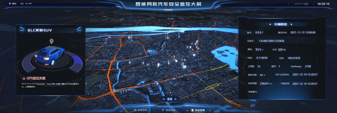 山海鲸智慧交通可视化解决方案 开启城市交通智能新篇章